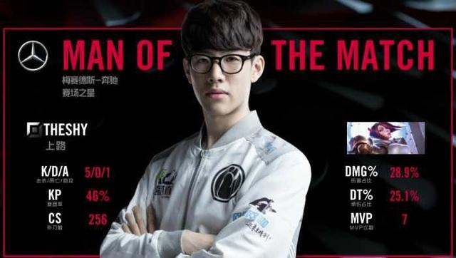 正在逐渐弱 正在逐渐弱